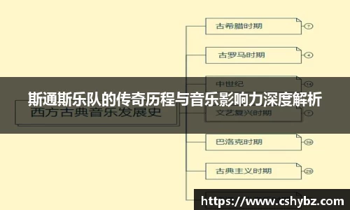 斯通斯乐队的传奇历程与音乐影响力深度解析